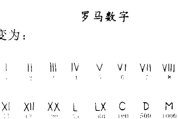罗马数字1—10如何打出来？