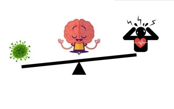 东航事故后部分空勤人员出现应激心理反应,所谓的应激心理反应是什么?