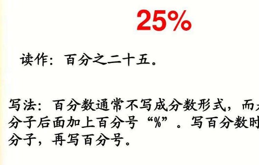 百分号怎么写，%怎么写？