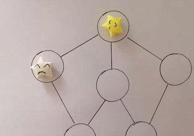 警察抓小偷游戏怎么画图？