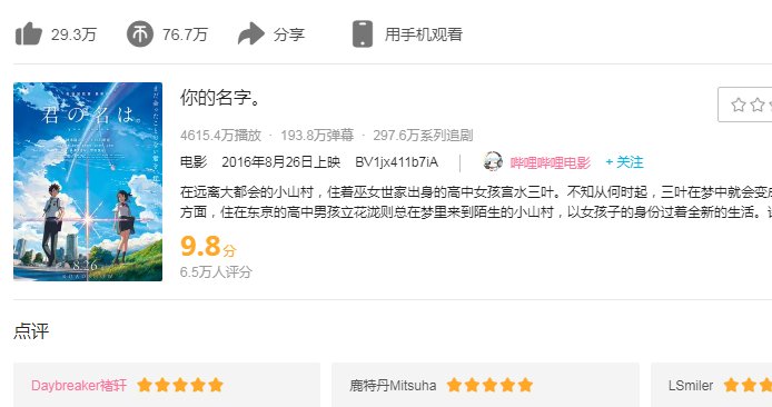 你的名字 动画片在哪里看？