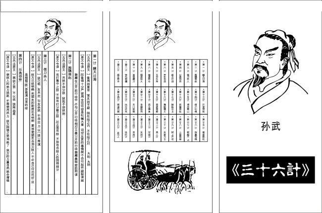 三十六计的名称分别有哪些？