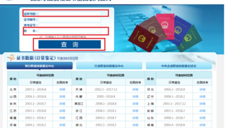 怎么查询高中毕业证编号