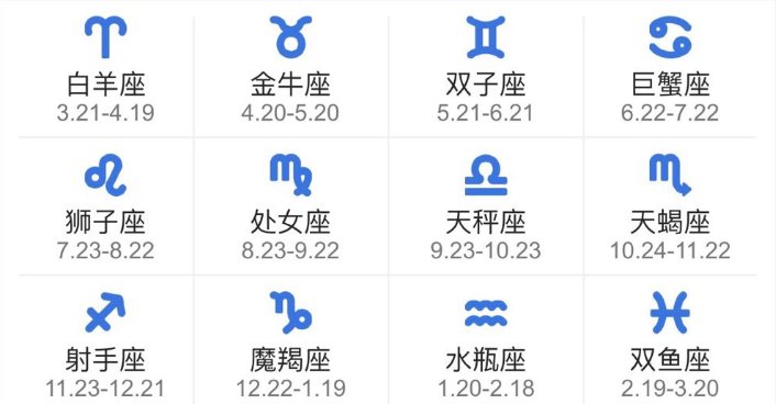 星座和月份对照表