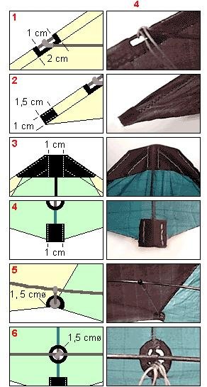 三角形的风筝怎么支起来？风筝线怎么绑？