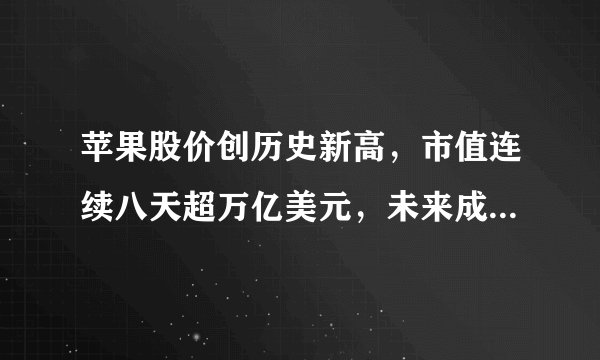 苹果股价创历史新高，市值连续八天超万亿美元，未来成长空间如何？
