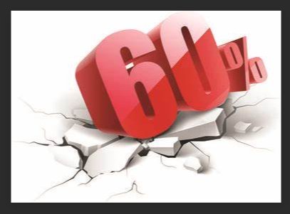 五五折改写成百分数是多少