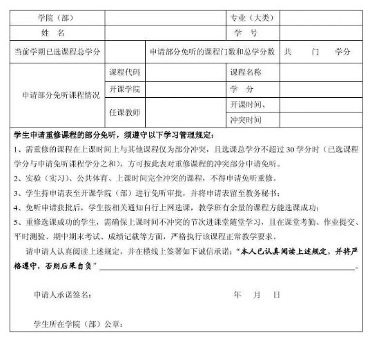 重修有什么好处吗？