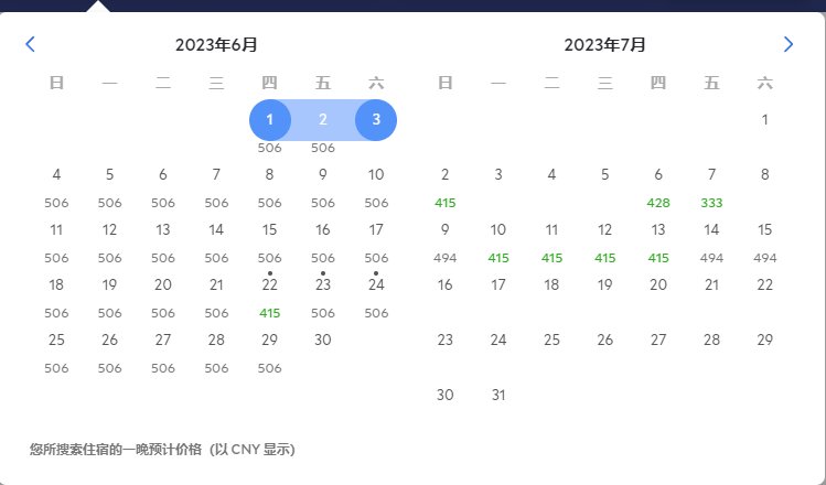 去泰国玩如何找到便宜的住宿？