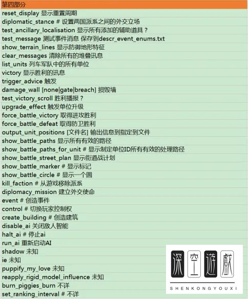 罗马全面战争秘籍