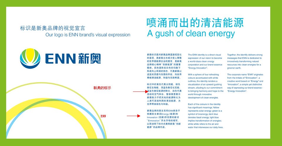 急求：新奥ENN是啥意思？？新奥集团的LOGO代表什么？？