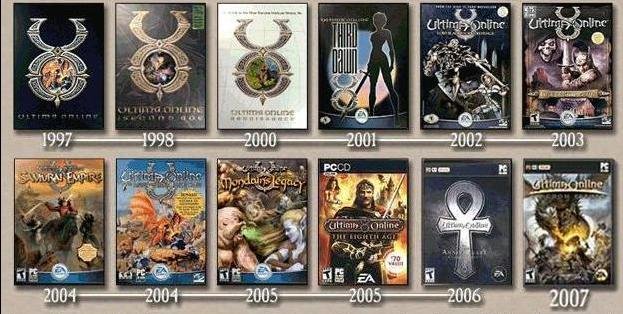 萨拉斯语的常用词汇