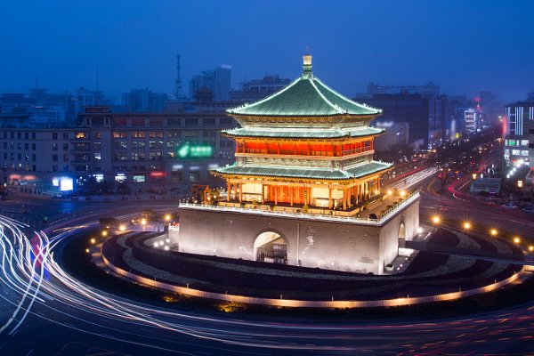 在中国古代历史上，东京，西京又是指哪里