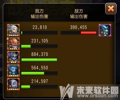 刀塔传奇嗜血狼王阵容大全及奖励分享