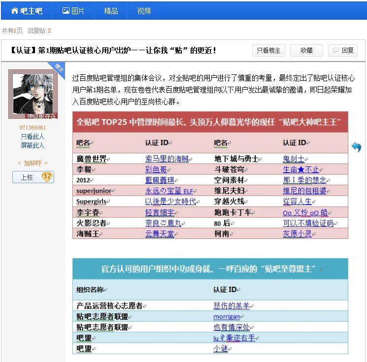 百度贴吧核心用户