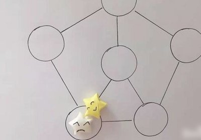 警察抓小偷游戏怎么画图？