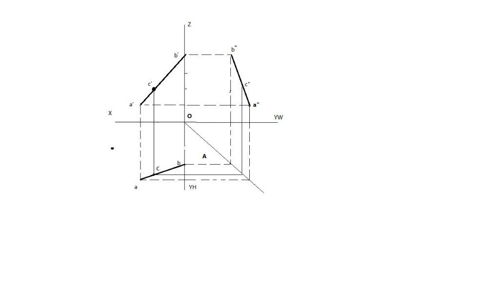 机械制图找点，怎么找c点？