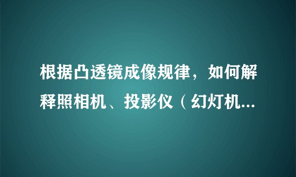 根据凸透镜成像规律，如何解释照相机、投影仪（幻灯机）和放大镜的工作原理？