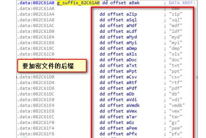 db文件是什么文件，可以打开吗？怎么打开？