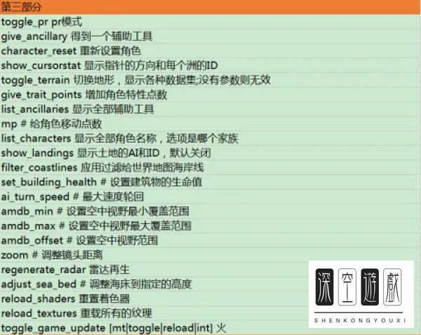 罗马全面战争秘籍