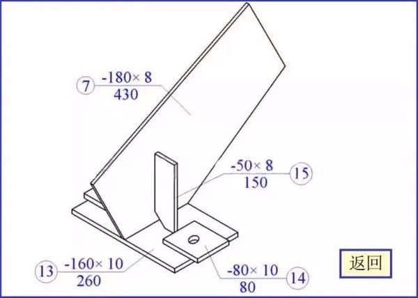 钢结构图纸上YPL、ST、WC、CL、BP分别代表的事什么意思啊?