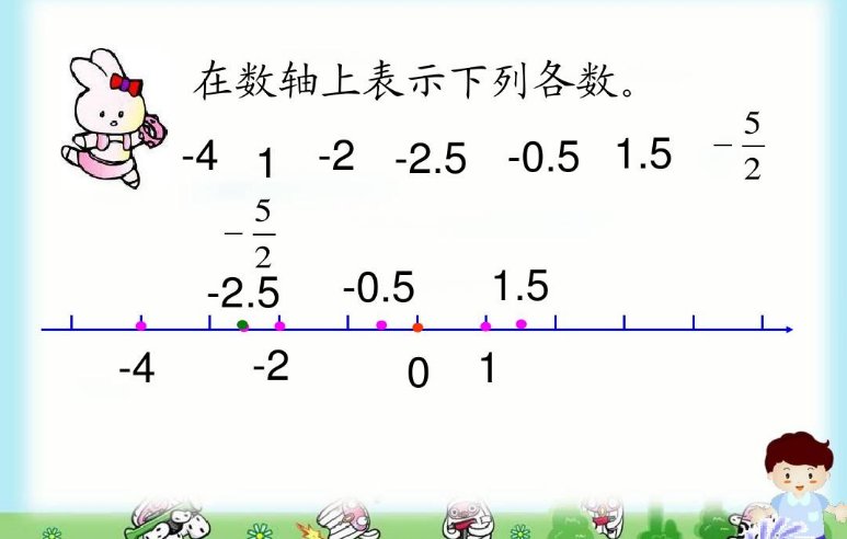 数轴上表示整数的点称为整点