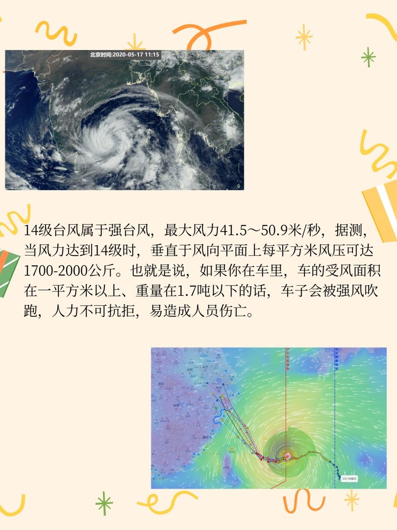 14级台风有多大