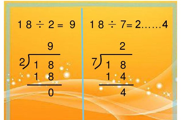 20除5是什么意思