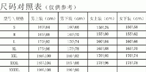 170/76A是多大的码？