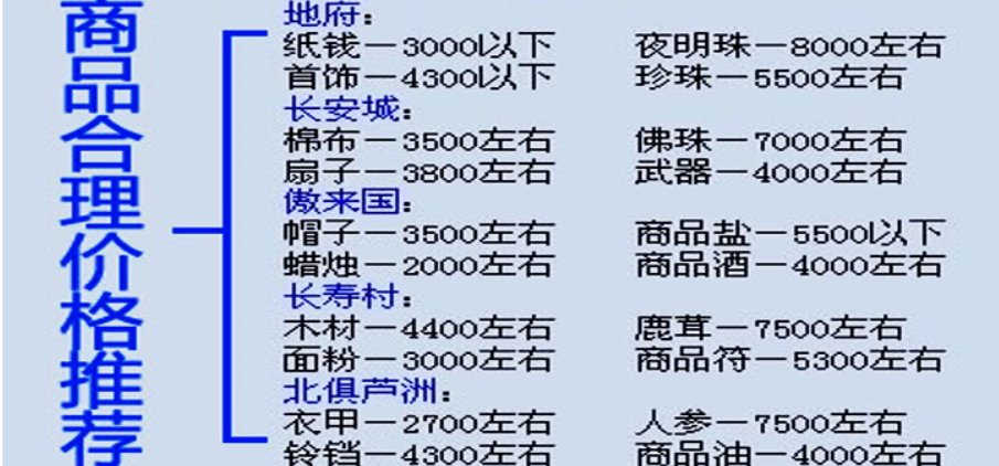 梦幻西游跑商商品价格表