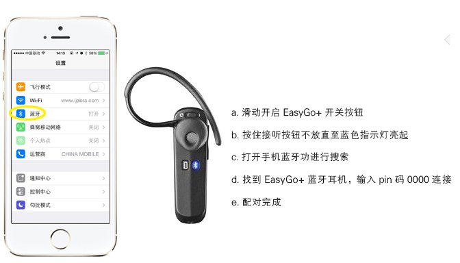 捷波朗BT2045蓝牙耳机，长按功能键后，蓝灯亮了，持续有规律的连闪3下，但是手机搜索不到蓝牙耳机