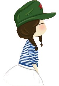 求qq炫舞透明的戒指图，随便什么都行，要一对的，一定要透明！