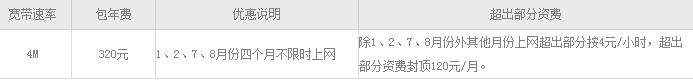 中国电信宽带寒暑假套餐寒假是从几月份到几月份啊？