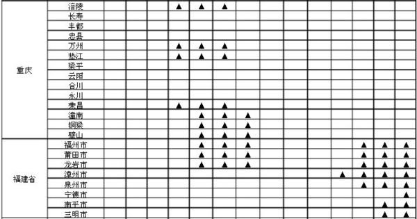 江苏地区水稻的成熟时间。一年熟几次？