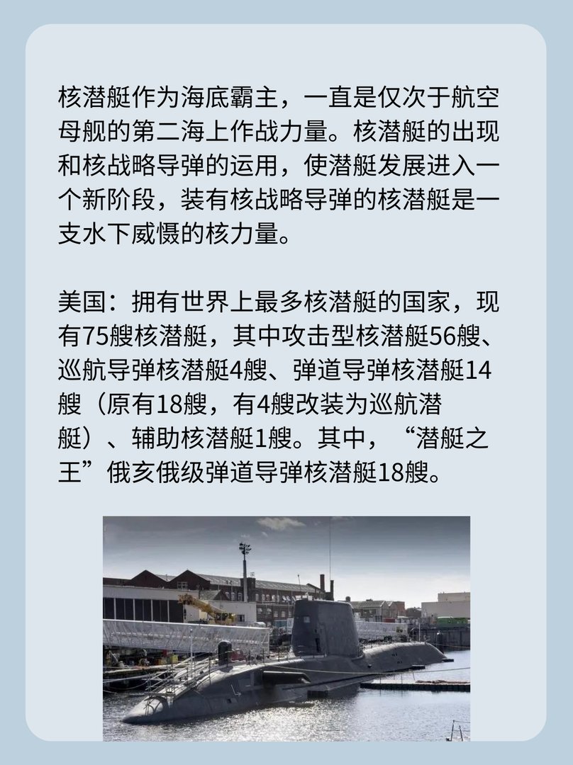 全世界仅6个国家拥有核潜艇