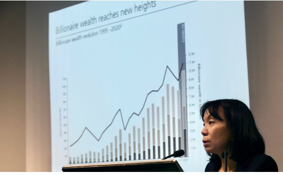 中国内地亿万富豪增至415人了，总财富达到多少？