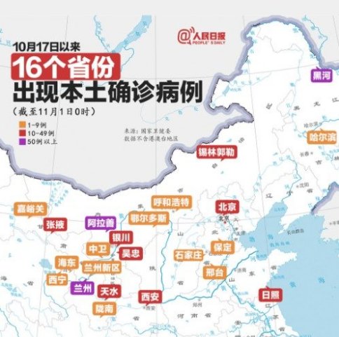 本轮疫情近16天16省份现本土确诊，他们都是如何感染的？