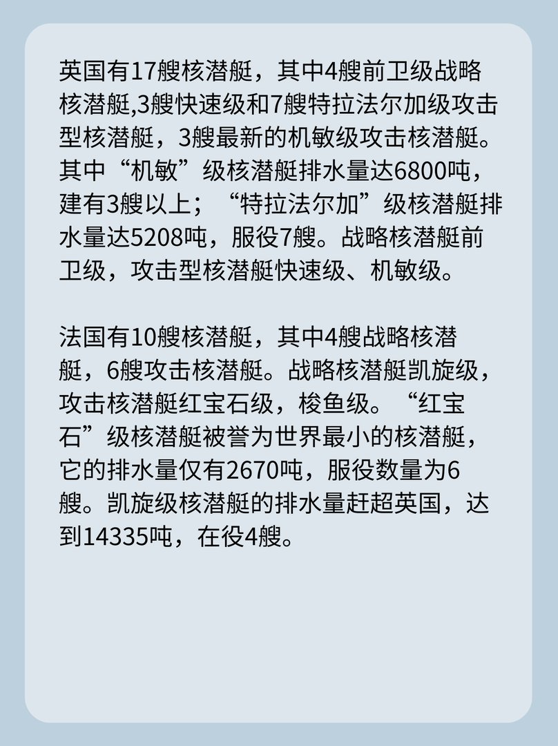 全世界仅6个国家拥有核潜艇