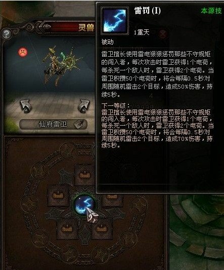 都市雷罚的介绍