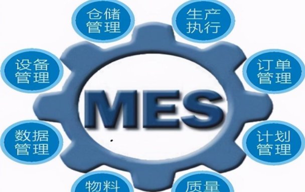mes软件系统厂商排名
