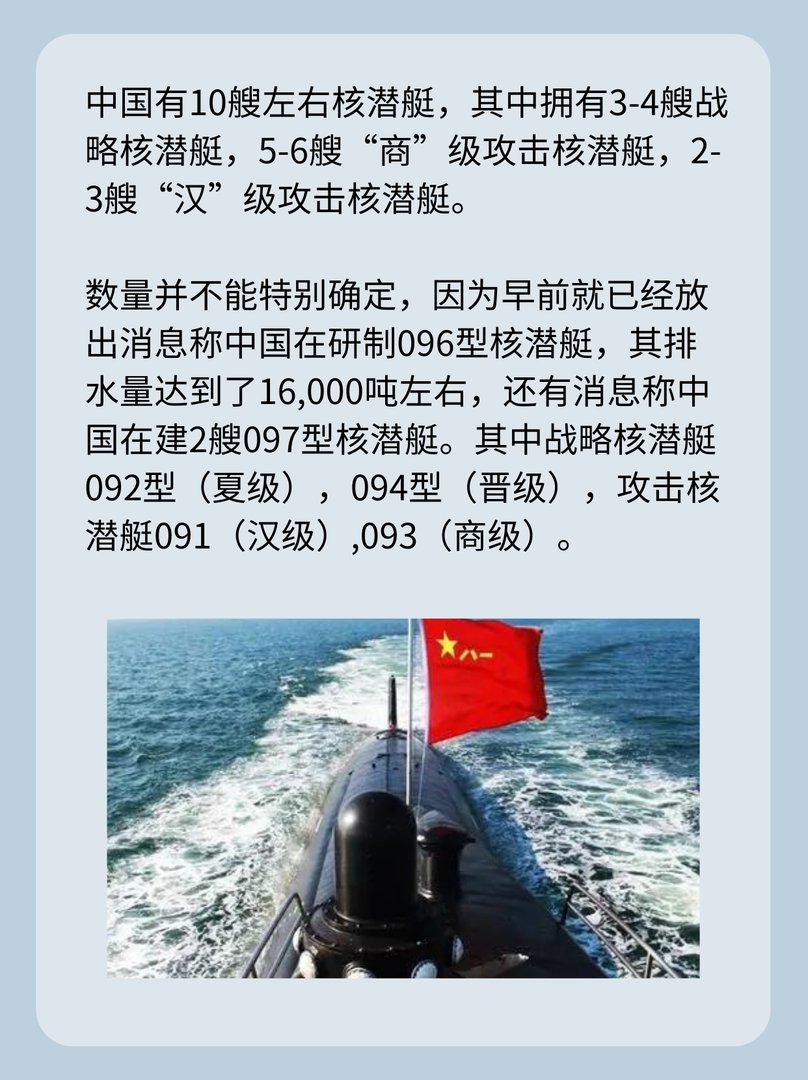 全世界仅6个国家拥有核潜艇