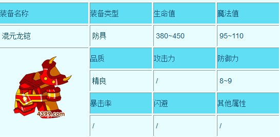 造梦西游3混元龙凯怎么的