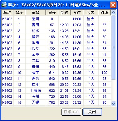 永康8402次开往那里