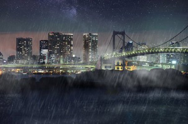 北京暴雨究竟从哪来的