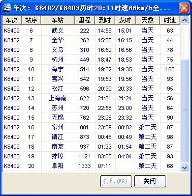 永康8402次开往那里