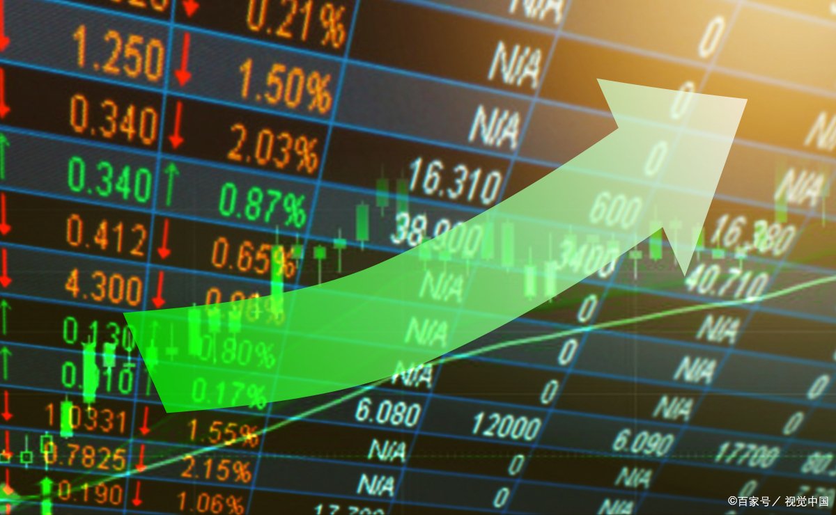 股市每天几点开盘和收盘