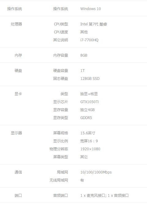 哪些笔记本显卡可以更换