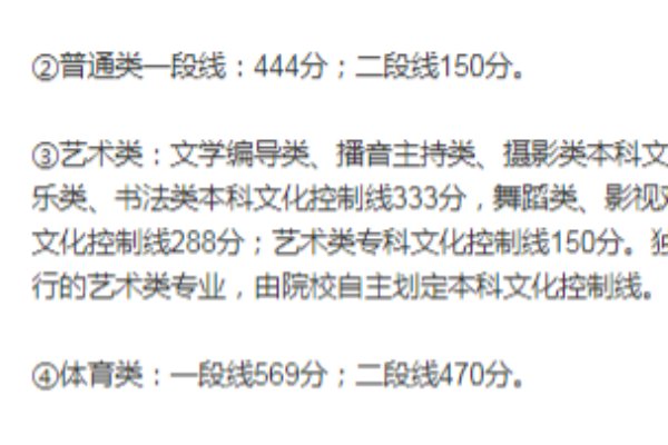 2021山东一本线分数线