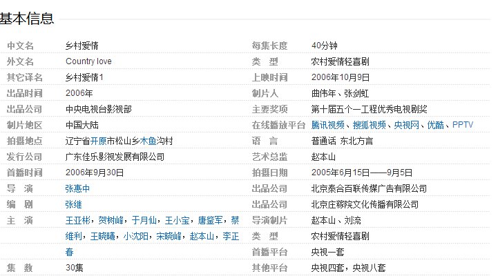 乡村爱情第一部的演员表