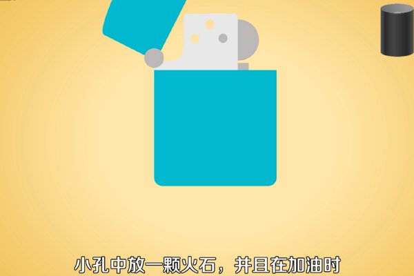 新买的煤油打火机怎么打着?不会用啊,也没有加油口,打不着